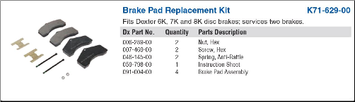 Repl Disc Pad Kit, Dexter 6K-8K (1 Axle)